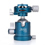 Benro NOVOFLEX NBBH 4 Series Head