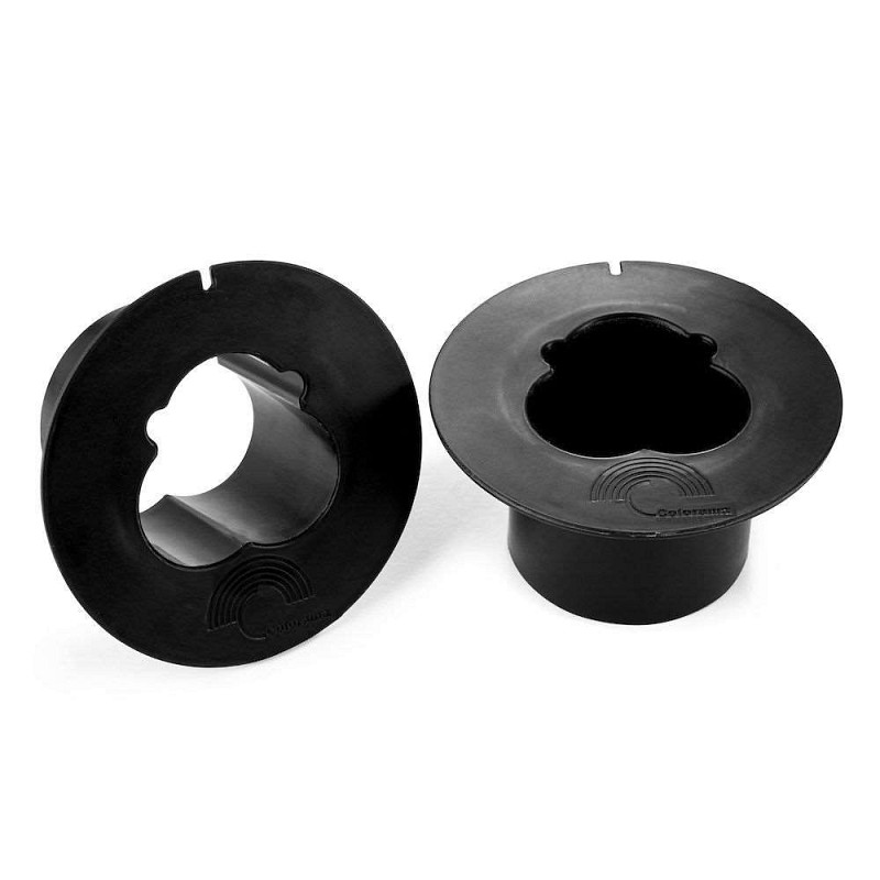Colorama Paper Brake Kit