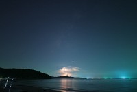 Canon RF 20mm F1.4L VCM